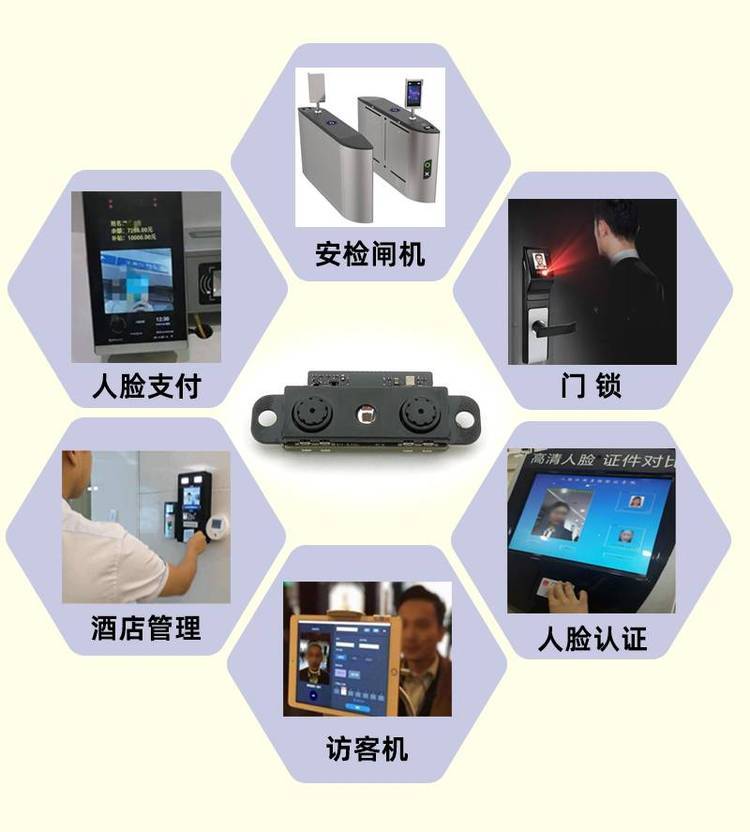 f900人脸识别模块 门禁考勤智能设备开发的创新引擎